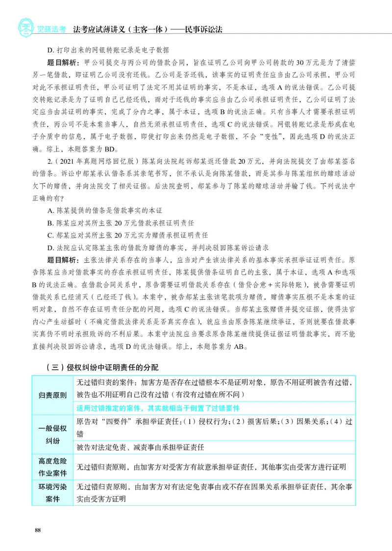 26觉晓应试薄讲义民诉韩心怡_26精讲卷_26众合法考精讲pdf_赠