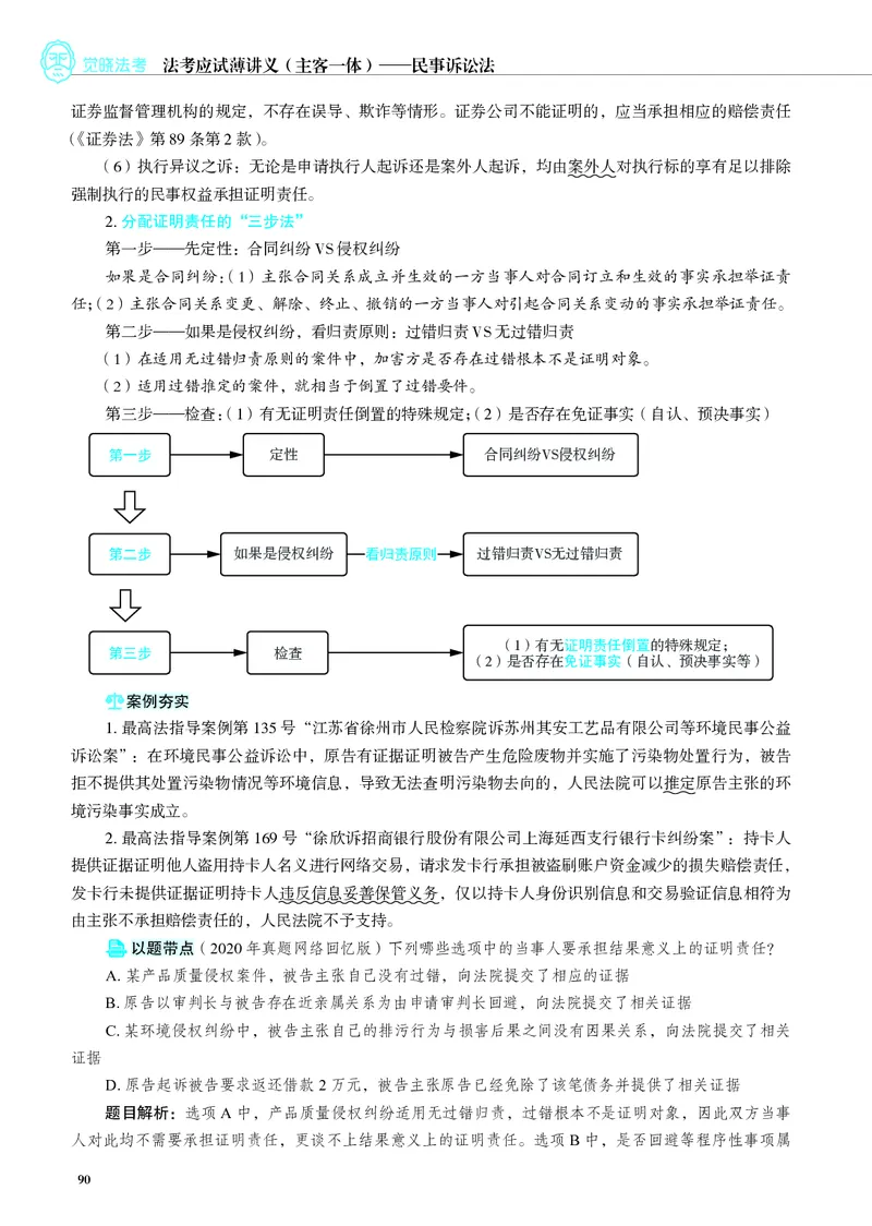 26觉晓应试薄讲义民诉韩心怡_26精讲卷_26众合法考精讲pdf_赠