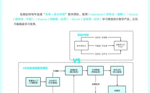 26觉晓应试薄讲义民诉韩心怡_26精讲卷_26众合法考精讲pdf_赠