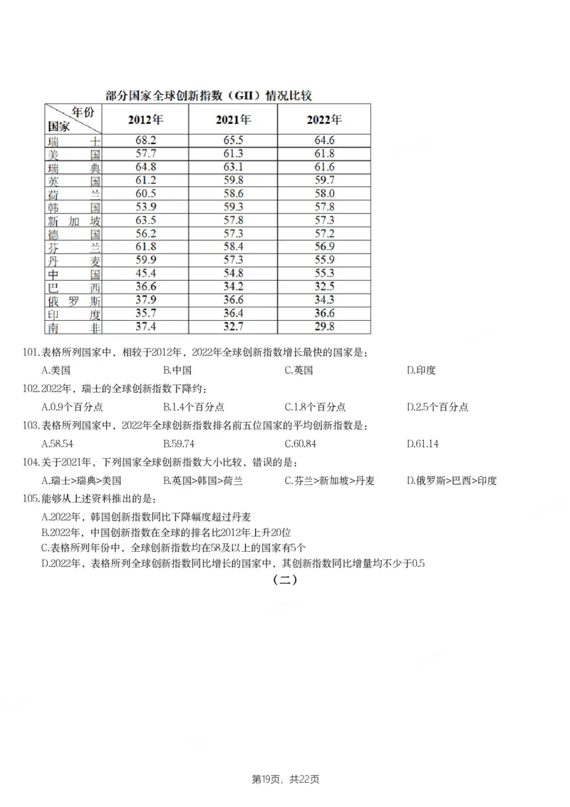 2024年新疆公务员录用考试《行测》试题_国考省考_省考真题_28新疆公务员考试真题pdf版_新疆公务员考试真题&mdash;&mdash;行测09-25PDF版_题目