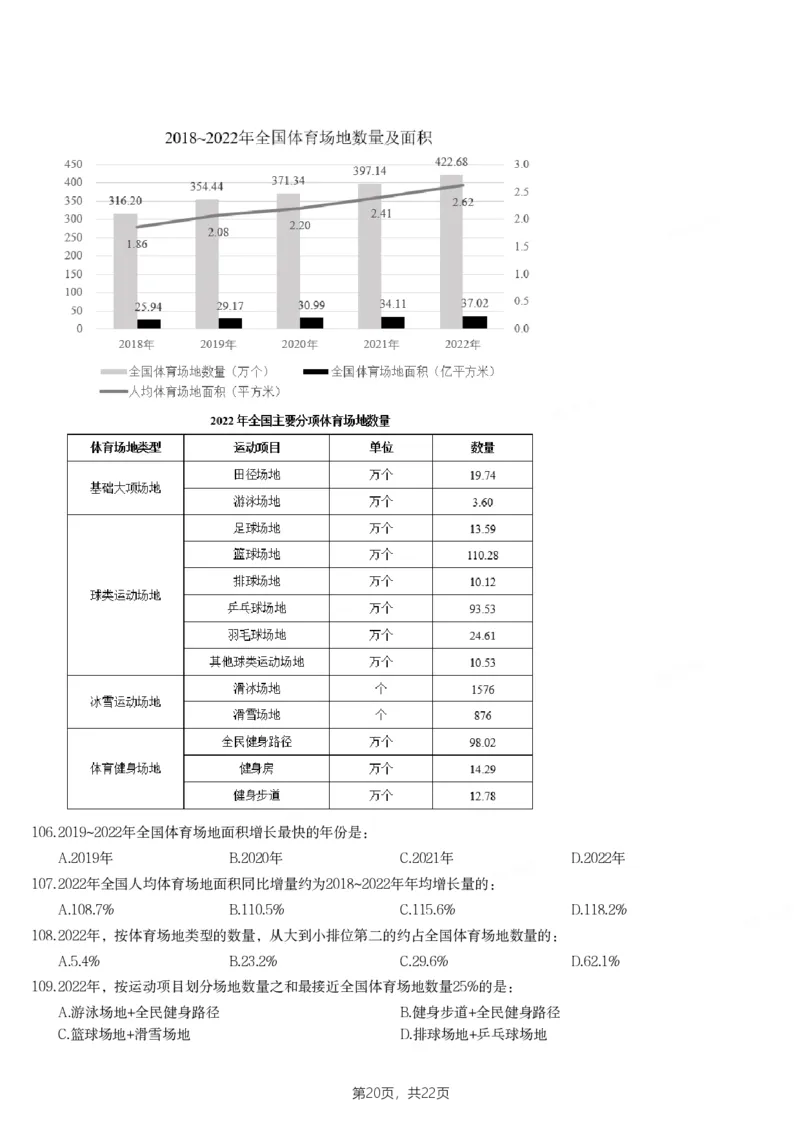 2024年新疆公务员录用考试《行测》试题_国考省考_省考真题_28新疆公务员考试真题pdf版_新疆公务员考试真题&mdash;&mdash;行测09-25PDF版_题目