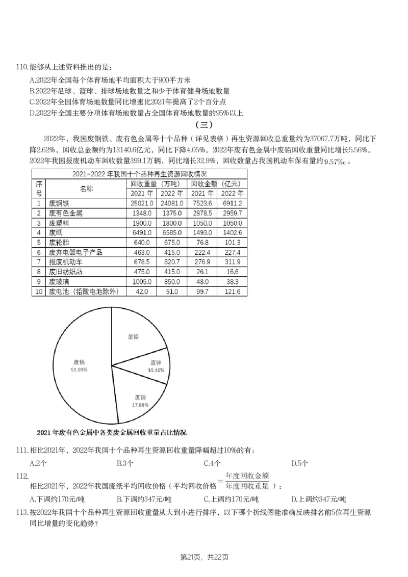 2024年新疆公务员录用考试《行测》试题_国考省考_省考真题_28新疆公务员考试真题pdf版_新疆公务员考试真题&mdash;&mdash;行测09-25PDF版_题目