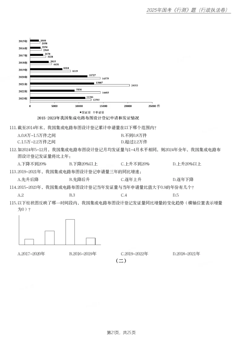 2025年国家公务员录用考试《行测》题（行政执法卷）_国考省考_国考2000-2026真题pdf_2000-2025国考行测PDF_行测-真题