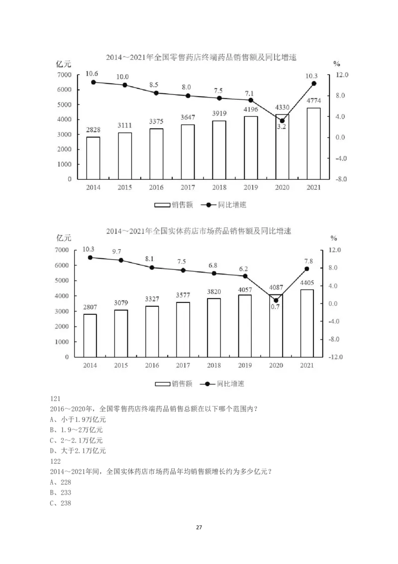 2023年浙江省公务员录用考试《行测》真题（A类）_国考省考_省考真题_30浙江公务员考试真题pdf版_浙江公务员考试真题&mdash;&mdash;行测05-25_题目