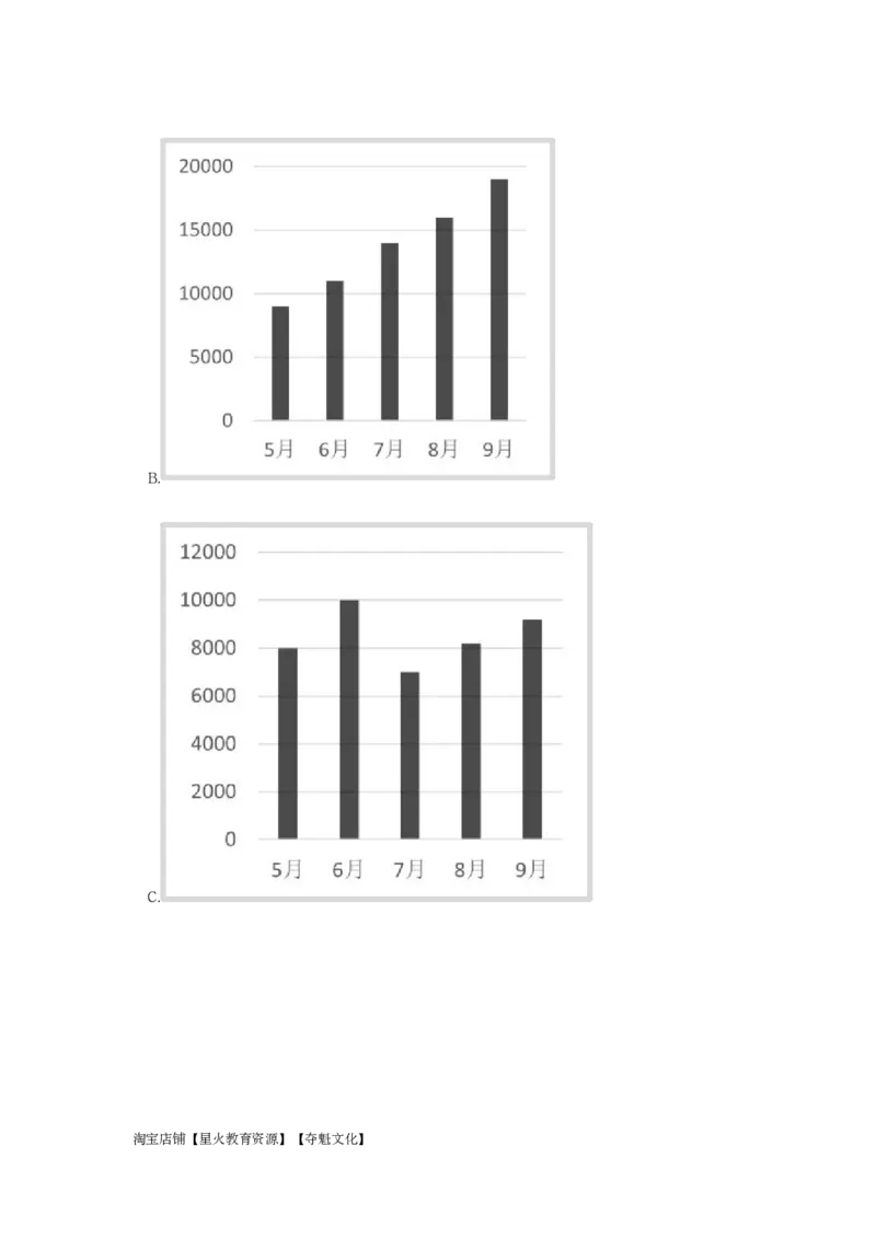 2023年辽宁公务员录用考试《行测》题_国考省考_省考真题_17辽宁公务员考试真题pdf版_辽宁公务员考试真题&mdash;&mdash;行测08-25_题目
