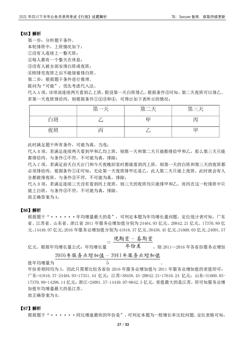 2021年四川下半年公务员录用考试《行测》试题解析_国考省考_省考真题_25四川公务员考试真题pdf版_四川公务员考试真题&mdash;&mdash;行测（07-25）_答案及解析