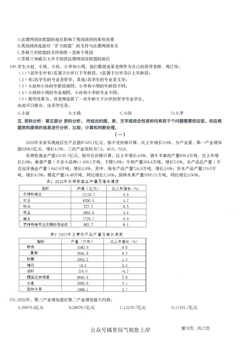 2024年山东省公务员录用考试《行测》试题_国考省考_省考真题_21山东公务员考试真题pdf版_山东公务员考试真题&mdash;&mdash;行测08-25PDF版_题目