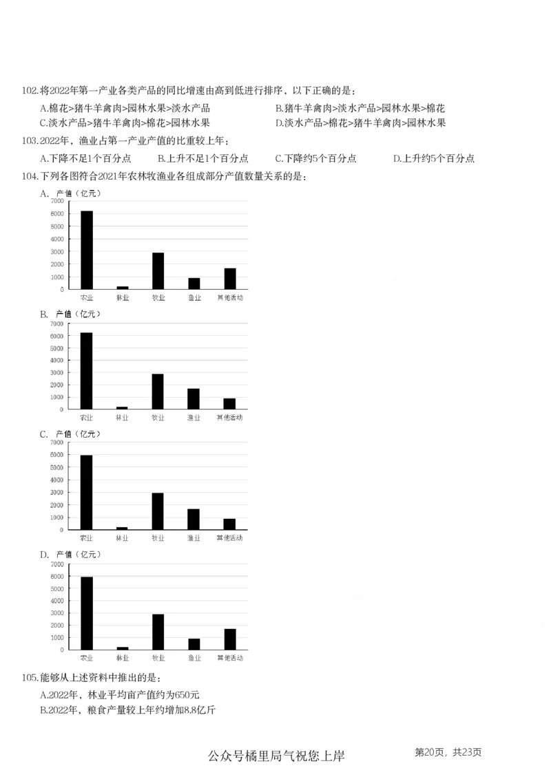 2024年山东省公务员录用考试《行测》试题_国考省考_省考真题_21山东公务员考试真题pdf版_山东公务员考试真题&mdash;&mdash;行测08-25PDF版_题目