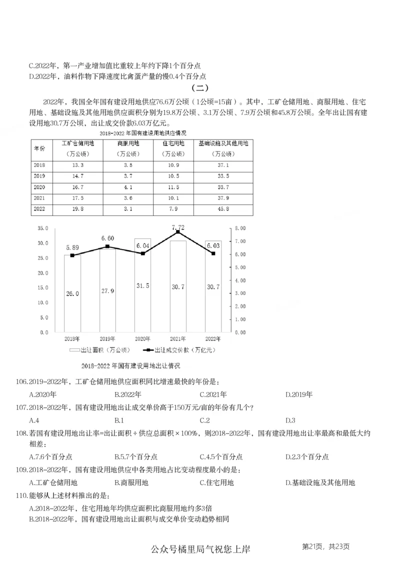 2024年山东省公务员录用考试《行测》试题_国考省考_省考真题_21山东公务员考试真题pdf版_山东公务员考试真题&mdash;&mdash;行测08-25PDF版_题目