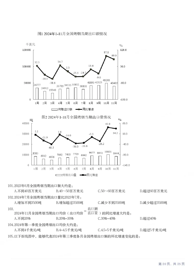 2025年辽宁省公务员录用考试《行测》题_国考省考_省考真题_17辽宁公务员考试真题pdf版_辽宁公务员考试真题&mdash;&mdash;行测08-25_题目