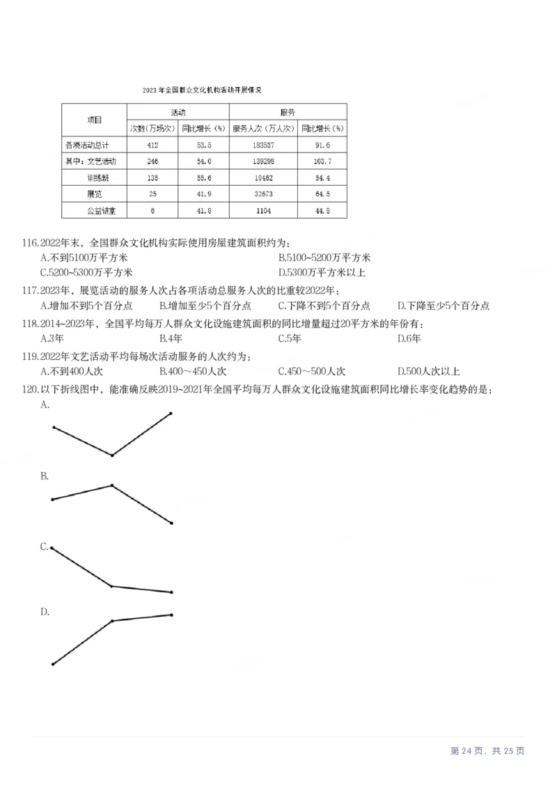 2025年辽宁省公务员录用考试《行测》题_国考省考_省考真题_17辽宁公务员考试真题pdf版_辽宁公务员考试真题&mdash;&mdash;行测08-25_题目