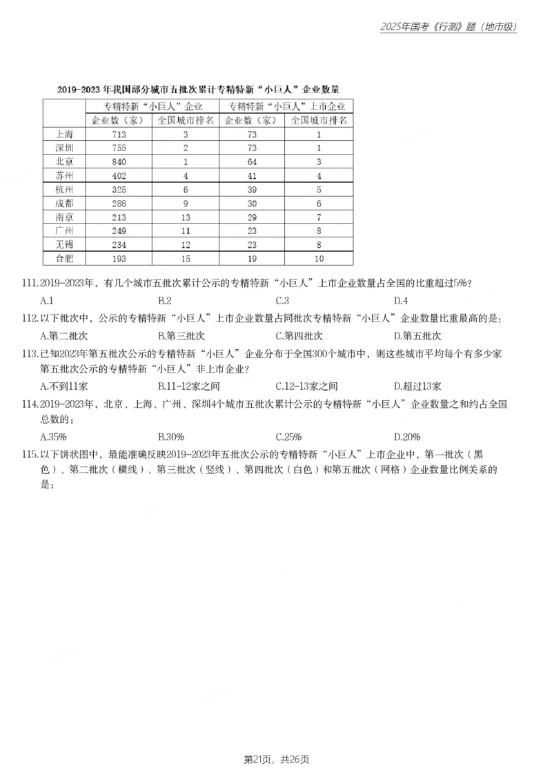 2025年国家公务员录用考试《行测》题（地市级）_国考省考_国考2000-2026真题pdf_2000-2025国考行测PDF_行测-真题