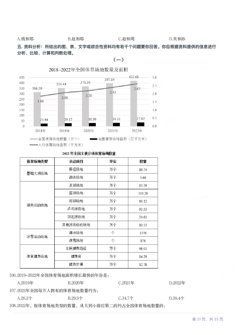 2024年湖北省公务员录用考试《行测》题_国考省考_省考真题_12湖北公务员考试真题pdf版_湖北公务员考试真题&mdash;&mdash;行测08-25_题目