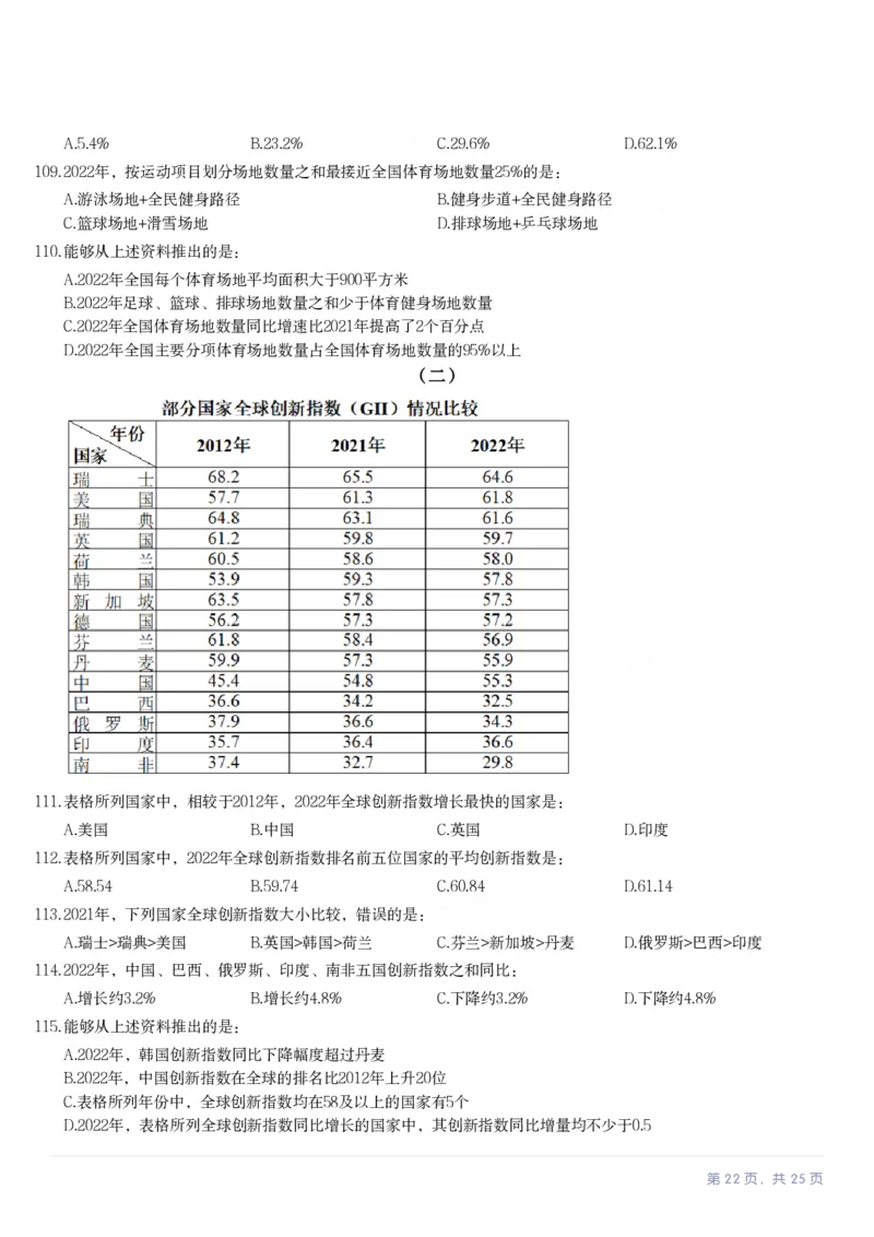 2024年湖北省公务员录用考试《行测》题_国考省考_省考真题_12湖北公务员考试真题pdf版_湖北公务员考试真题&mdash;&mdash;行测08-25_题目
