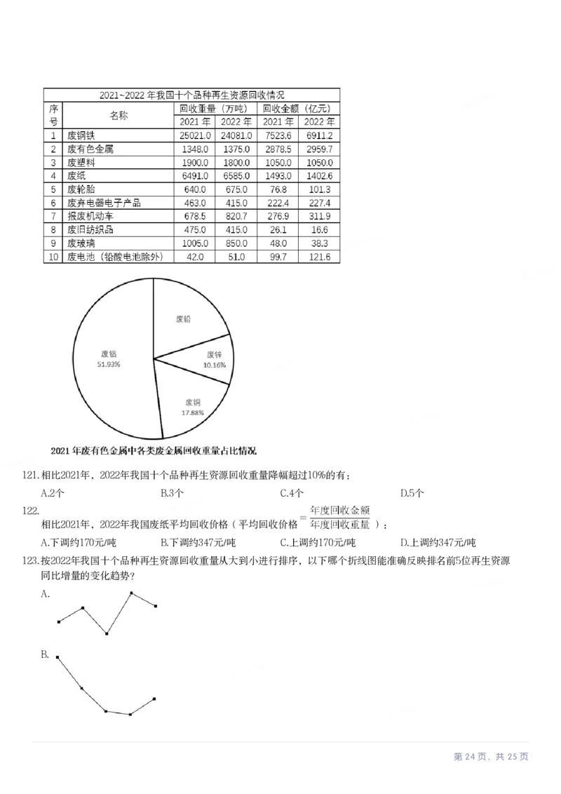 2024年湖北省公务员录用考试《行测》题_国考省考_省考真题_12湖北公务员考试真题pdf版_湖北公务员考试真题&mdash;&mdash;行测08-25_题目