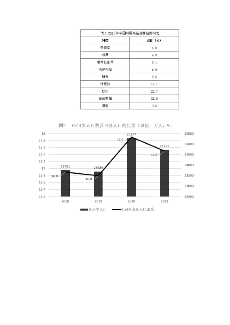 2023年贵州省公务员录用考试《行测》题_国考省考_省考真题_07贵州公务员考试真题pdf版_贵州公务员考试真题&mdash;&mdash;行测08-25_题目