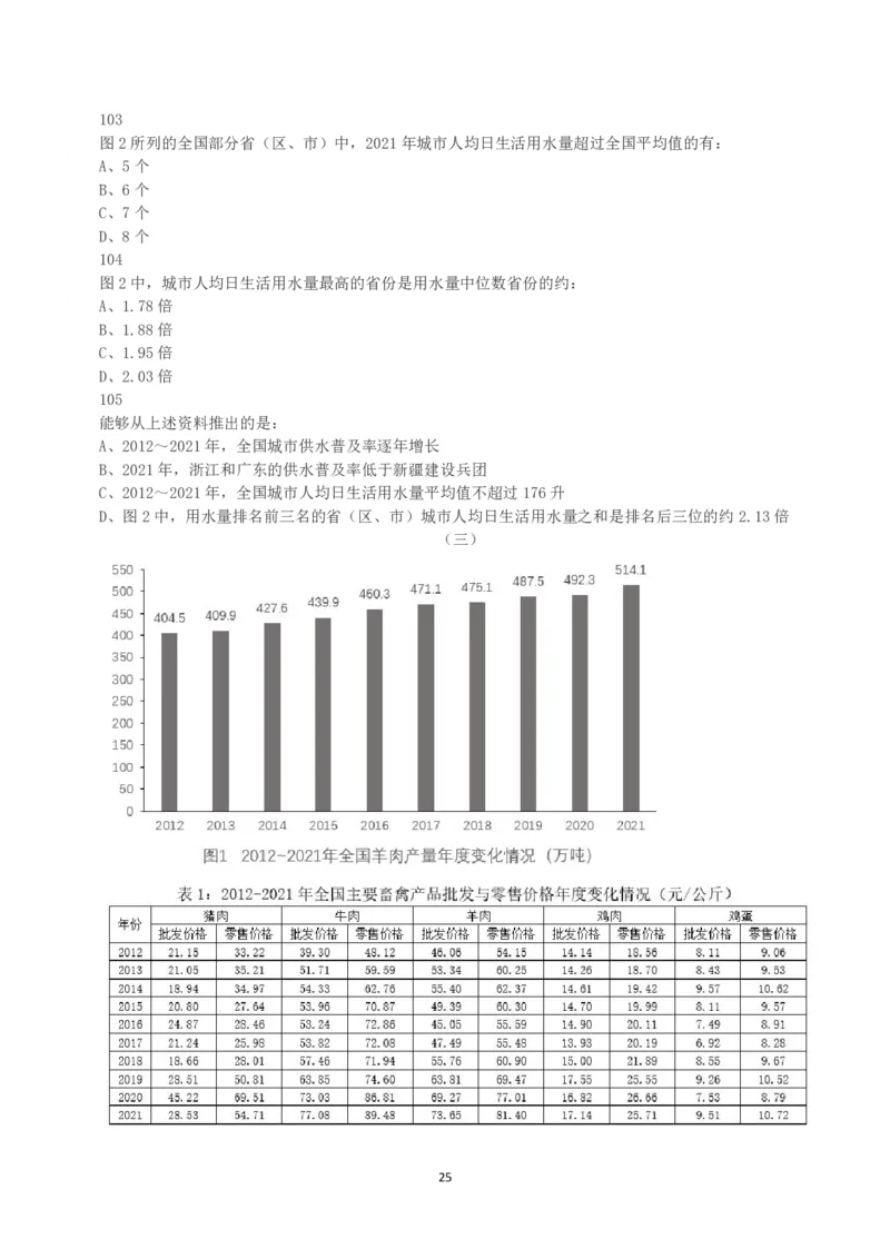 2023年安徽省公务员录用考试《行测》真题_国考省考_省考真题_01安徽公务员考试真题pdf版_安徽公务员考试真题&mdash;&mdash;行测06-25_题目