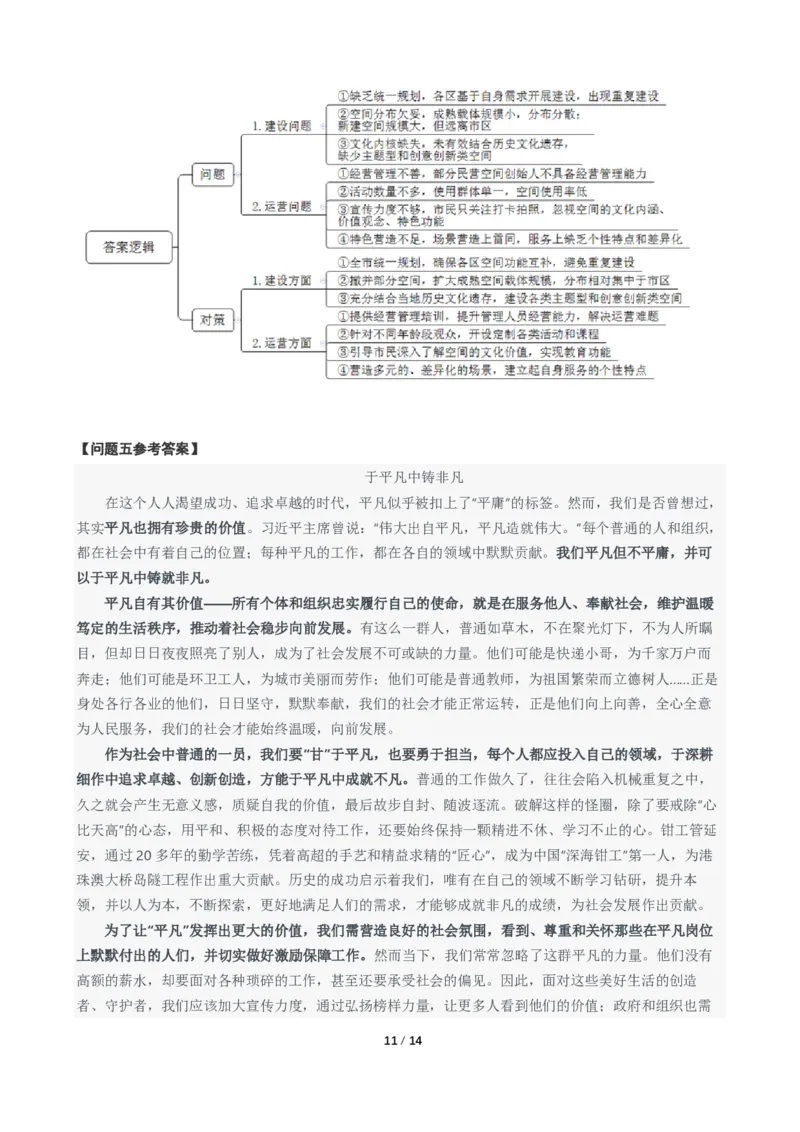 2024年国考申论真题（地市级）及参考答案_国考省考_国考2000-2026真题pdf_2000-2025国考申论PDF