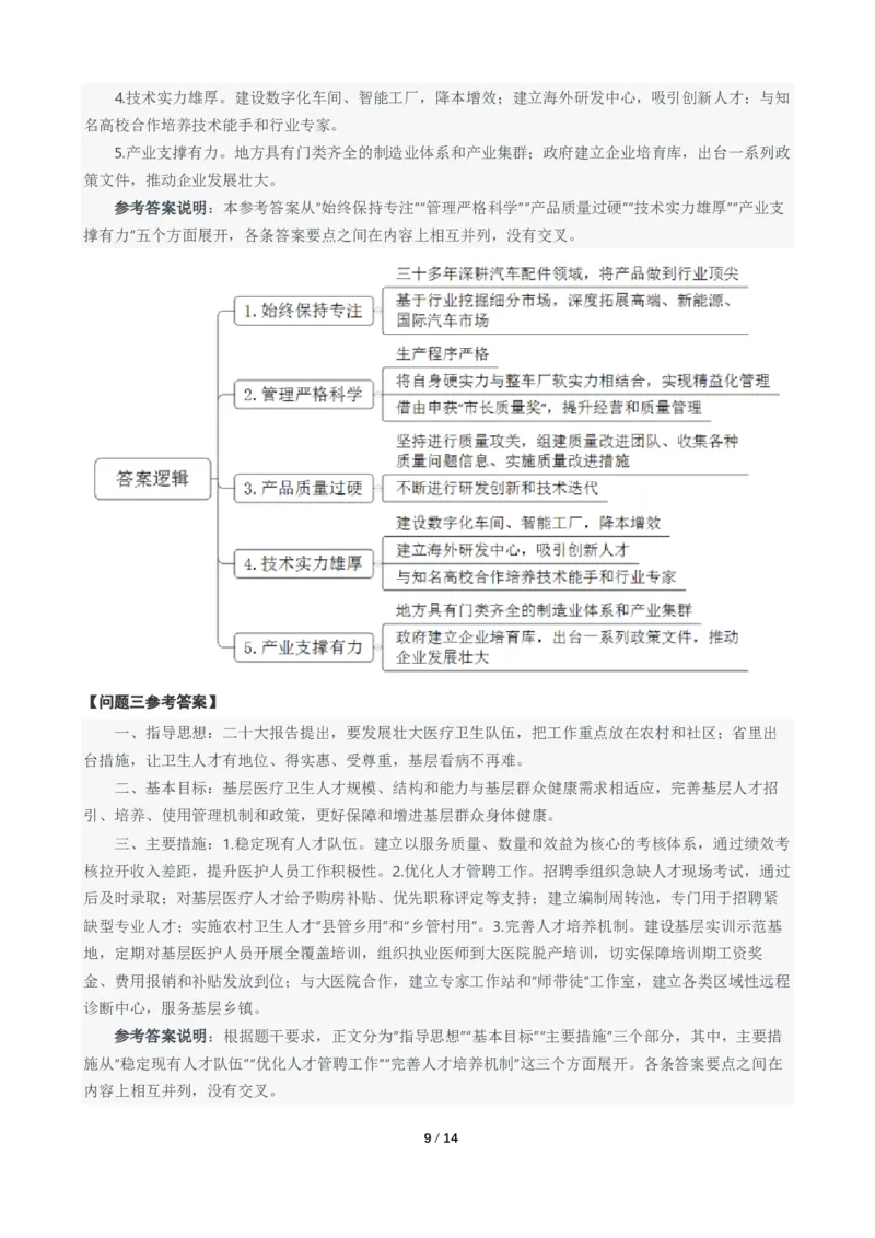 2024年国考申论真题（地市级）及参考答案_国考省考_国考2000-2026真题pdf_2000-2025国考申论PDF