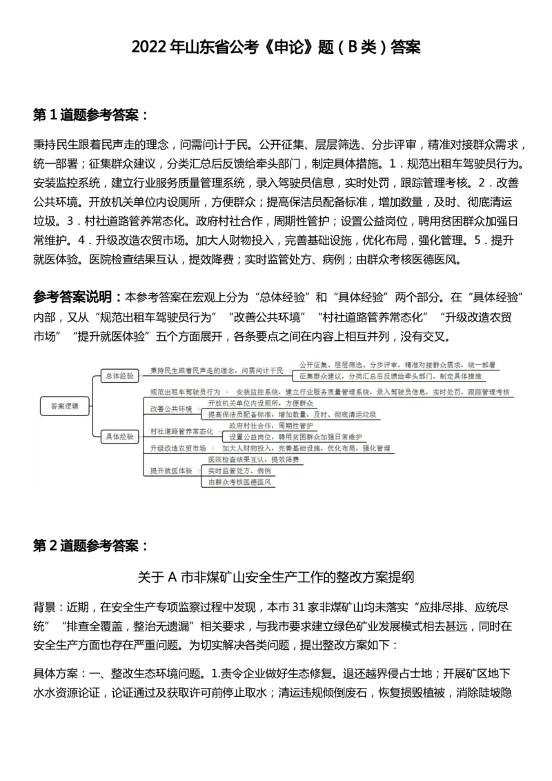 2022年山东省公考《申论》题（B类）答案_国考省考_省考真题_21山东公务员考试真题pdf版_山东公务员考试真题&mdash;&mdash;申论02-24PDF版