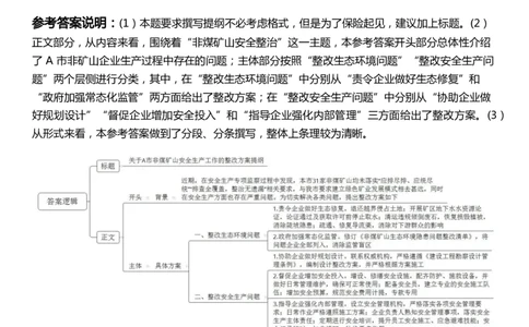 2022年山东省公考《申论》题（B类）答案_国考省考_省考真题_21山东公务员考试真题pdf版_山东公务员考试真题&mdash;&mdash;申论02-24PDF版