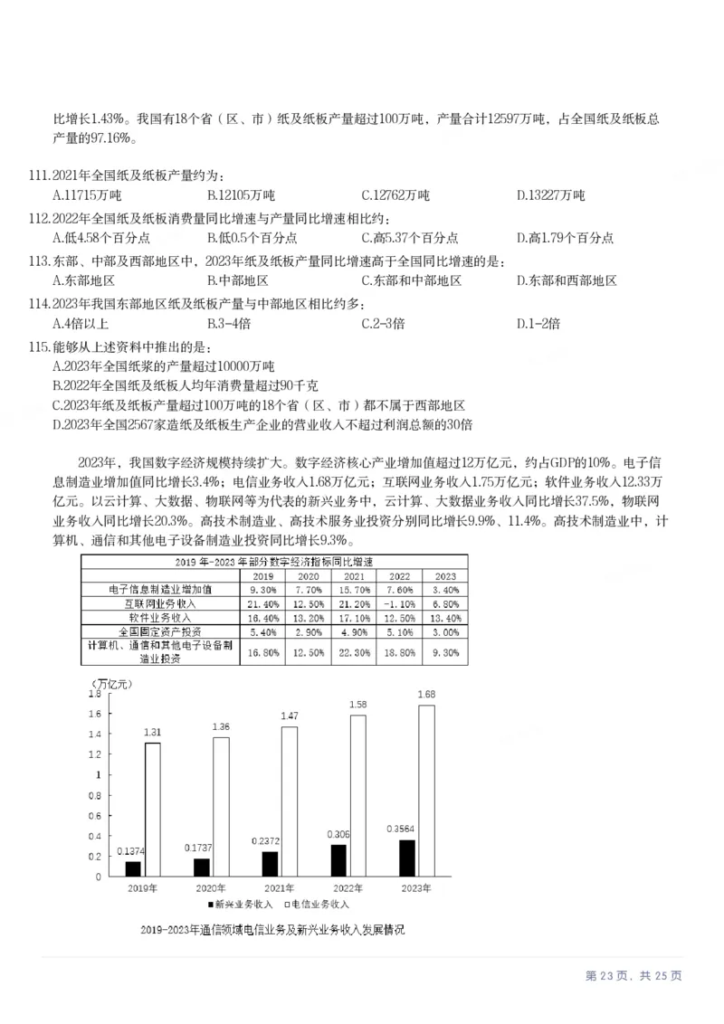 2025年陕西省公务员录用考试《行测》题_国考省考_省考真题_23陕西公务员考试真题pdf版_陕西公务员考试真题&mdash;&mdash;行测08-25PDF版_题目