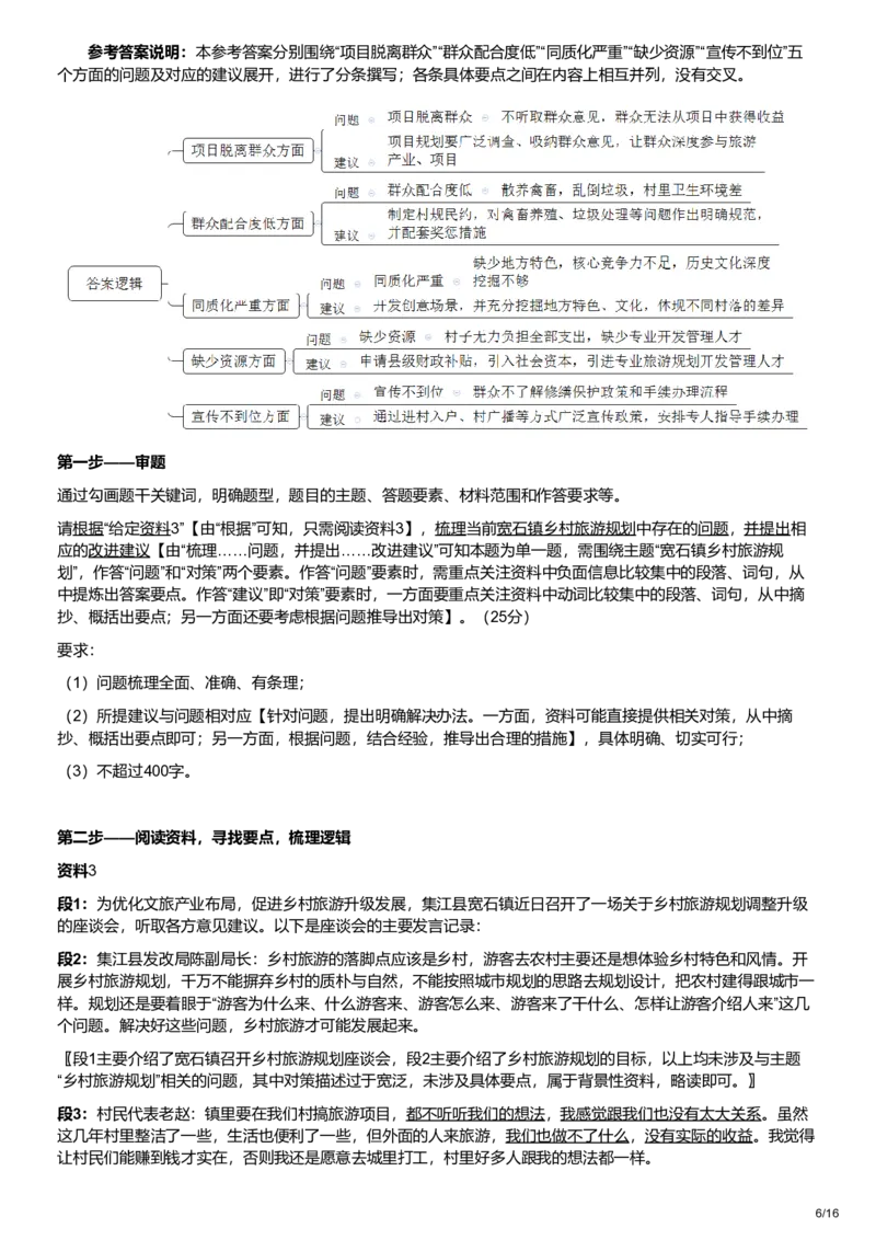 2023年公务员多省联考《申论》题（重庆二卷）及参考答案_国考省考_省考真题_31重庆公务员考试真题pdf版_重庆公务员考试真题&mdash;&mdash;申论08-24