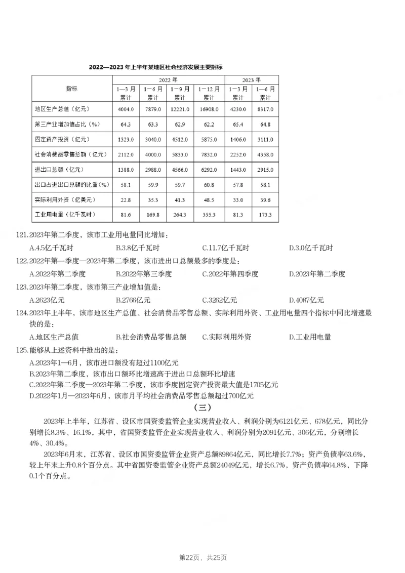 2024年江苏省公务员录用考试《行测》题（A类）_国考省考_省考真题_15江苏公务员考试真题pdf版_江苏公务员考试真题&mdash;&mdash;行测08-25_行测题目