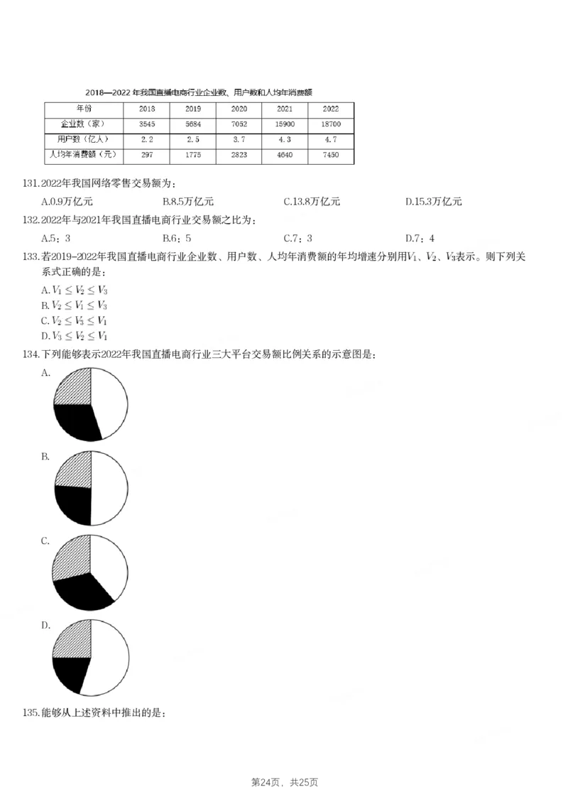 2024年江苏省公务员录用考试《行测》题（A类）_国考省考_省考真题_15江苏公务员考试真题pdf版_江苏公务员考试真题&mdash;&mdash;行测08-25_行测题目