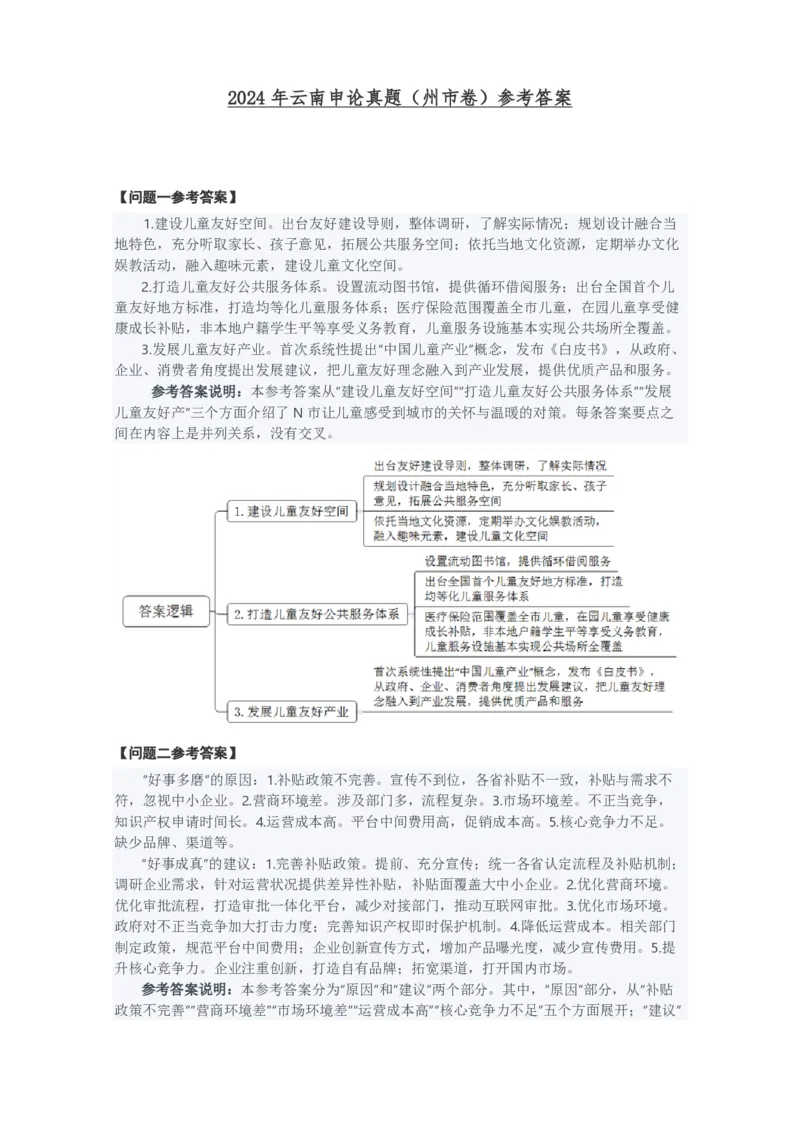 2024年云南省申论真题（州市卷）及参考答案_国考省考_省考真题_29云南公务员考试真题pdf版_云南公务员考试真题&mdash;&mdash;申论04-24PDF版