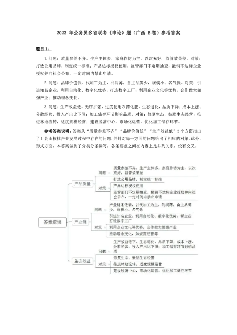 2023年公务员多省联考《申论》（广西B卷）真题及答案_国考省考_省考真题_06广西公务员考试真题pdf版_广西公务员考试真题&mdash;&mdash;申论（04~24）