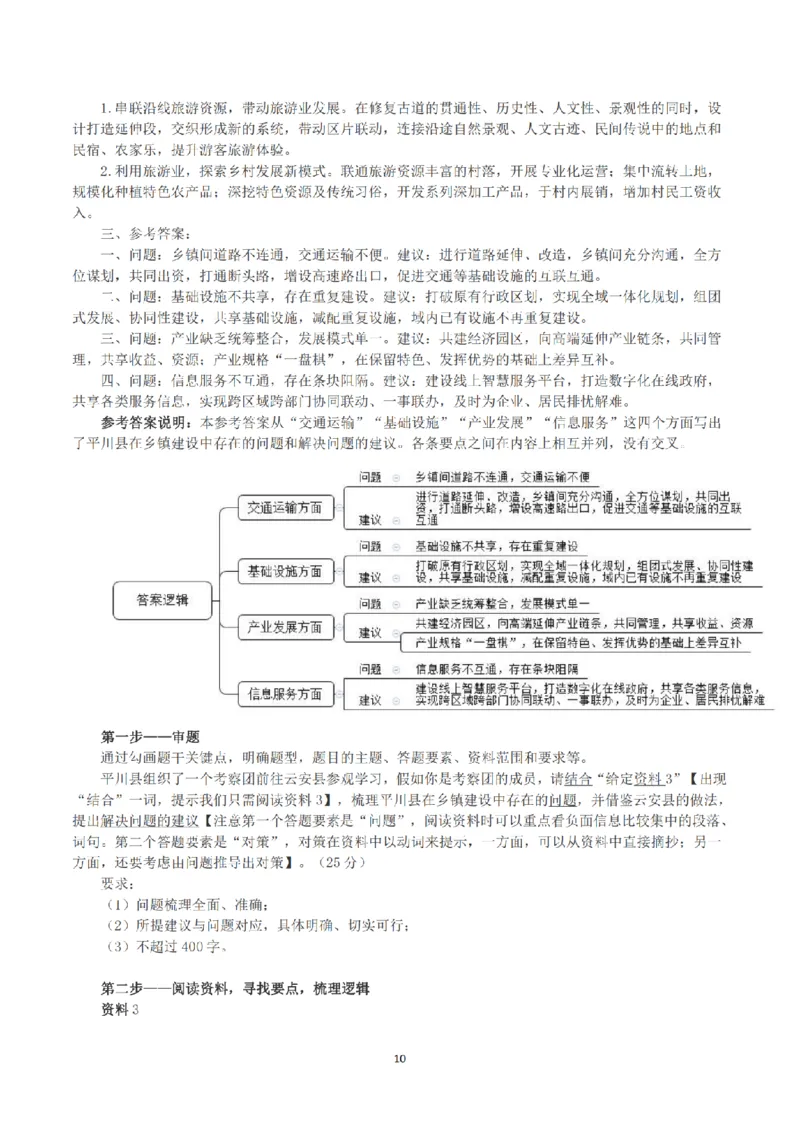 2022公务员多省联考《申论》（福建县乡卷）真题及答案_国考省考_省考真题_03福建公务员考试真题pdf版_福建公务员考试真题&mdash;&mdash;申论06-24
