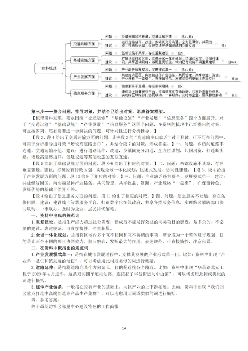 2022公务员多省联考《申论》（福建县乡卷）真题及答案_国考省考_省考真题_03福建公务员考试真题pdf版_福建公务员考试真题&mdash;&mdash;申论06-24