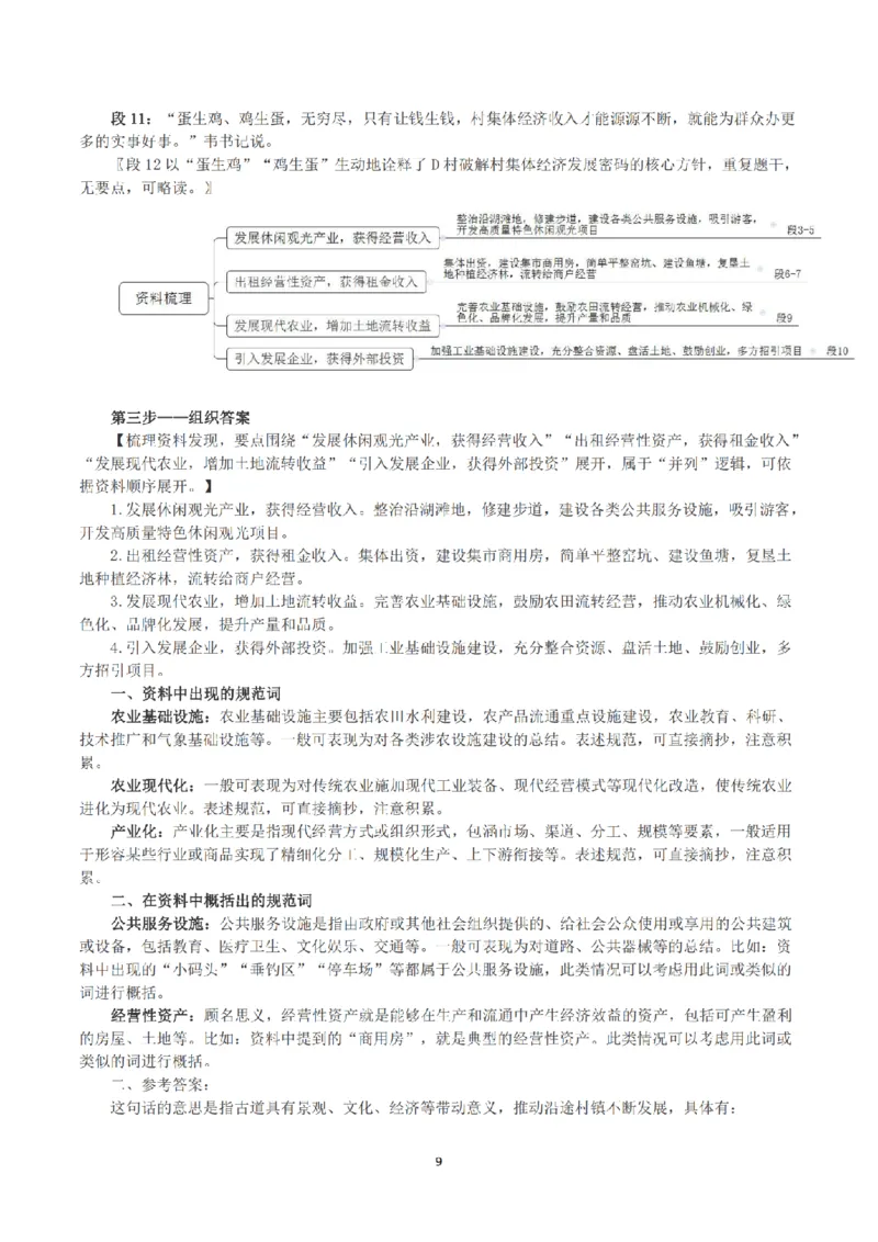 2022公务员多省联考《申论》（福建县乡卷）真题及答案_国考省考_省考真题_03福建公务员考试真题pdf版_福建公务员考试真题&mdash;&mdash;申论06-24