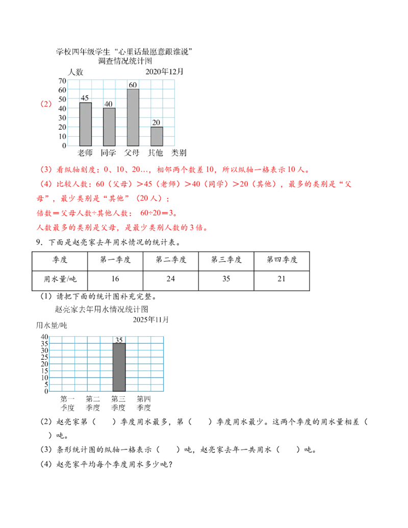专题07统计表和条形统计图（一）（解决问题专项训练）（教师版）(2)_三年级数学下册（苏教版）_解决问题专项练习-T7_2026版