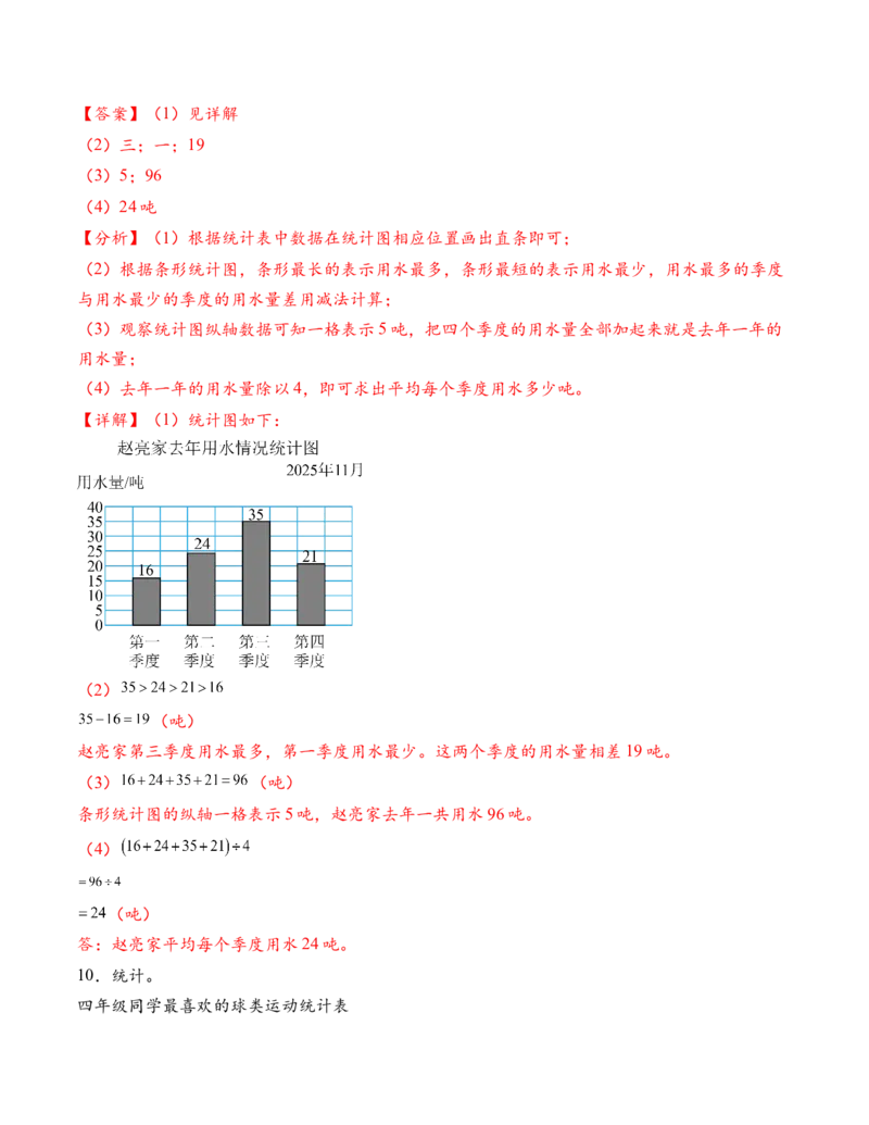 专题07统计表和条形统计图（一）（解决问题专项训练）（教师版）(2)_三年级数学下册（苏教版）_解决问题专项练习-T7_2026版