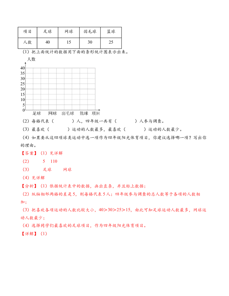 专题07统计表和条形统计图（一）（解决问题专项训练）（教师版）(2)_三年级数学下册（苏教版）_解决问题专项练习-T7_2026版