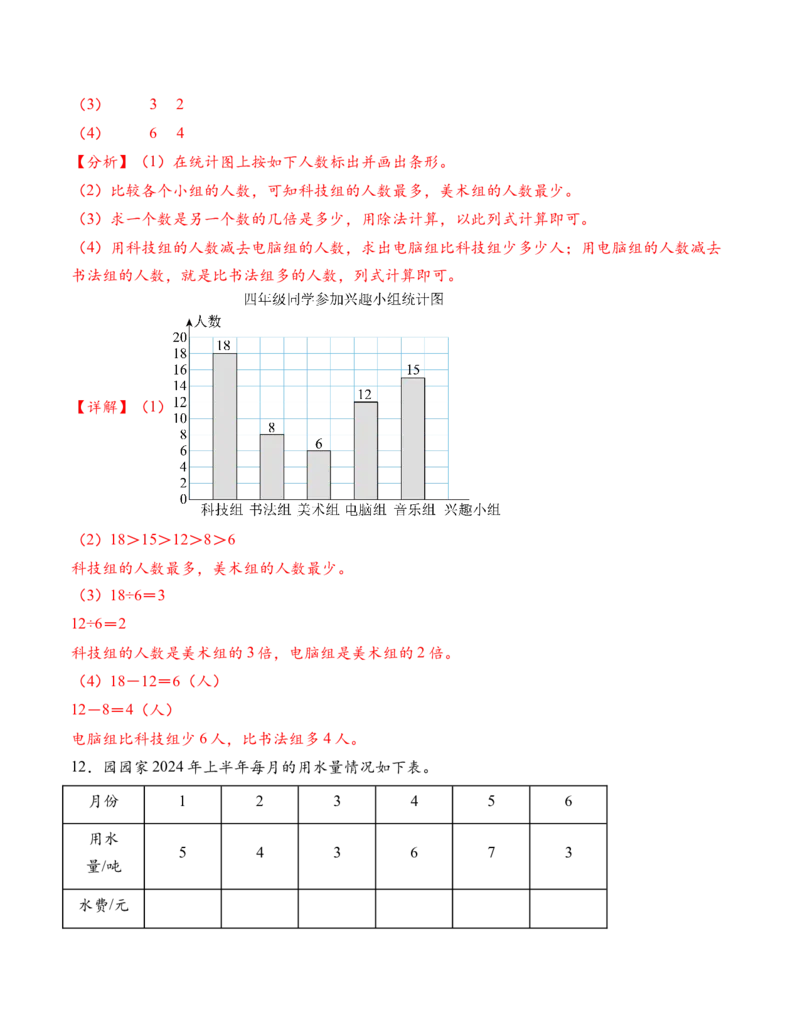 专题07统计表和条形统计图（一）（解决问题专项训练）（教师版）(2)_三年级数学下册（苏教版）_解决问题专项练习-T7_2026版