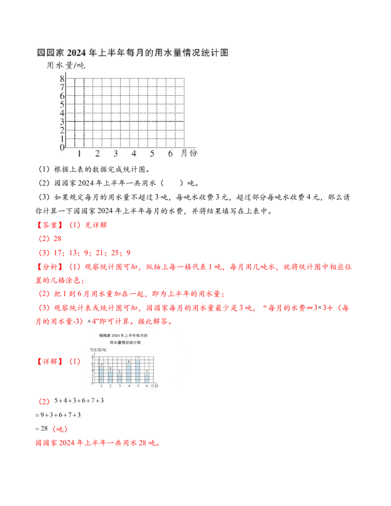 专题07统计表和条形统计图（一）（解决问题专项训练）（教师版）(2)_三年级数学下册（苏教版）_解决问题专项练习-T7_2026版
