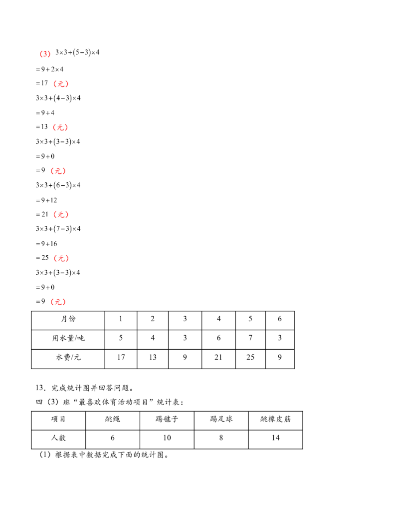 专题07统计表和条形统计图（一）（解决问题专项训练）（教师版）(2)_三年级数学下册（苏教版）_解决问题专项练习-T7_2026版