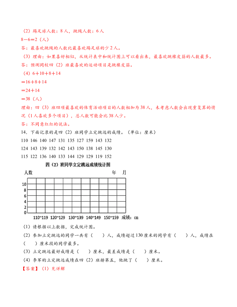 专题07统计表和条形统计图（一）（解决问题专项训练）（教师版）(2)_三年级数学下册（苏教版）_解决问题专项练习-T7_2026版