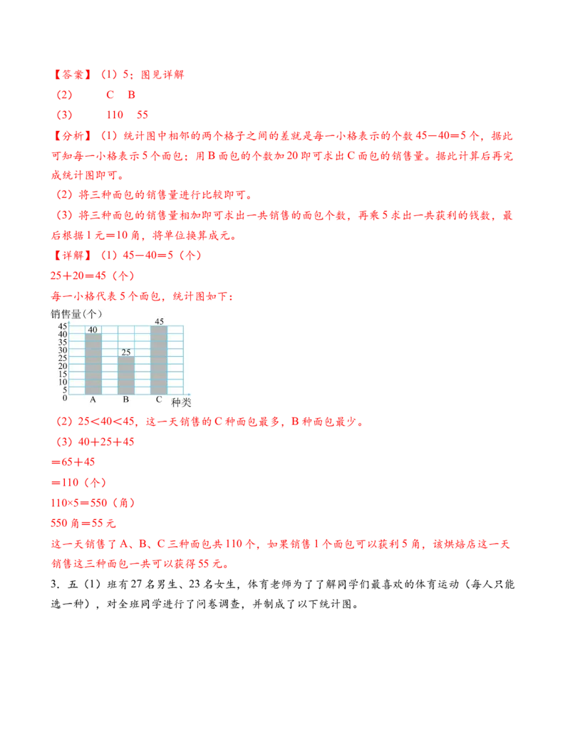 专题07统计表和条形统计图（一）（解决问题专项训练）（教师版）(2)_三年级数学下册（苏教版）_解决问题专项练习-T7_2026版