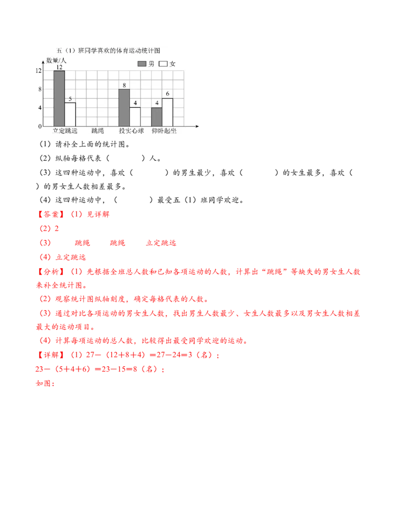 专题07统计表和条形统计图（一）（解决问题专项训练）（教师版）(2)_三年级数学下册（苏教版）_解决问题专项练习-T7_2026版