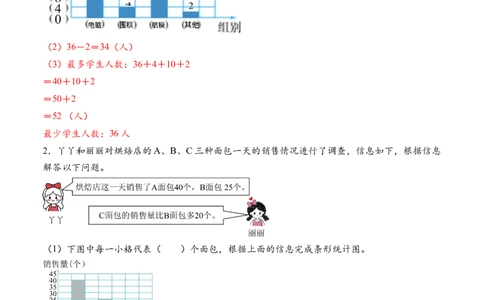 专题07统计表和条形统计图（一）（解决问题专项训练）（教师版）(2)_三年级数学下册（苏教版）_解决问题专项练习-T7_2026版