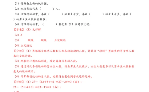 专题07统计表和条形统计图（一）（解决问题专项训练）（教师版）(2)_三年级数学下册（苏教版）_解决问题专项练习-T7_2026版
