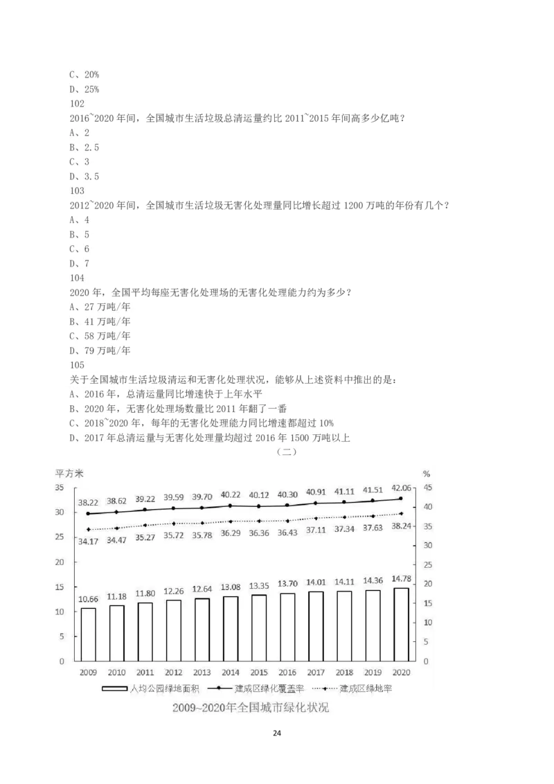 2022年甘肃公务员录用考试《行测》真题_国考省考_省考真题_04甘肃公务员考试真题pdf版_甘肃公务员考试真题&mdash;&mdash;行测09-25_题目