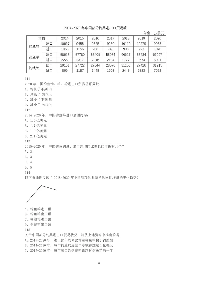 2022年甘肃公务员录用考试《行测》真题_国考省考_省考真题_04甘肃公务员考试真题pdf版_甘肃公务员考试真题&mdash;&mdash;行测09-25_题目