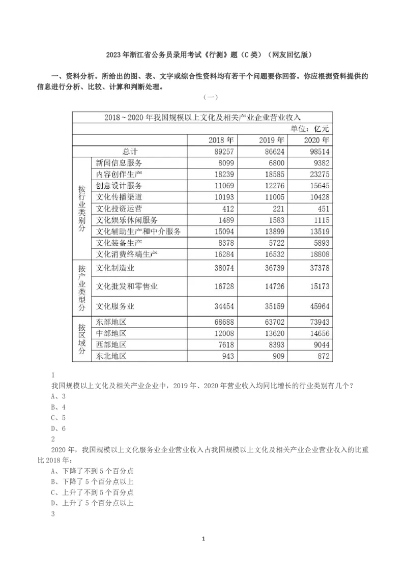 2023年浙江省公务员录用考试《行测》真题（C类）_国考省考_省考真题_30浙江公务员考试真题pdf版_浙江公务员考试真题&mdash;&mdash;行测05-25_题目