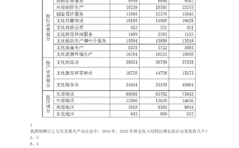 2023年浙江省公务员录用考试《行测》真题（C类）_国考省考_省考真题_30浙江公务员考试真题pdf版_浙江公务员考试真题&mdash;&mdash;行测05-25_题目