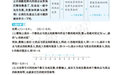 26春小学数学学霸小升初衔接小册子通版定稿(1)_26春小升初衔接册子（语数外）_26春小升初衔接册子（语数外）